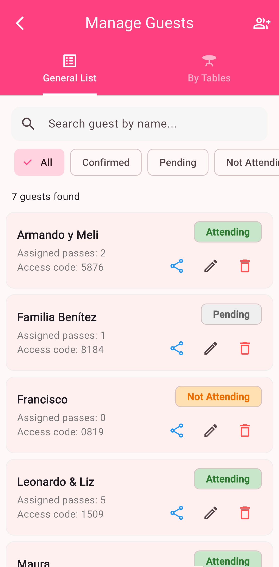 Guest List